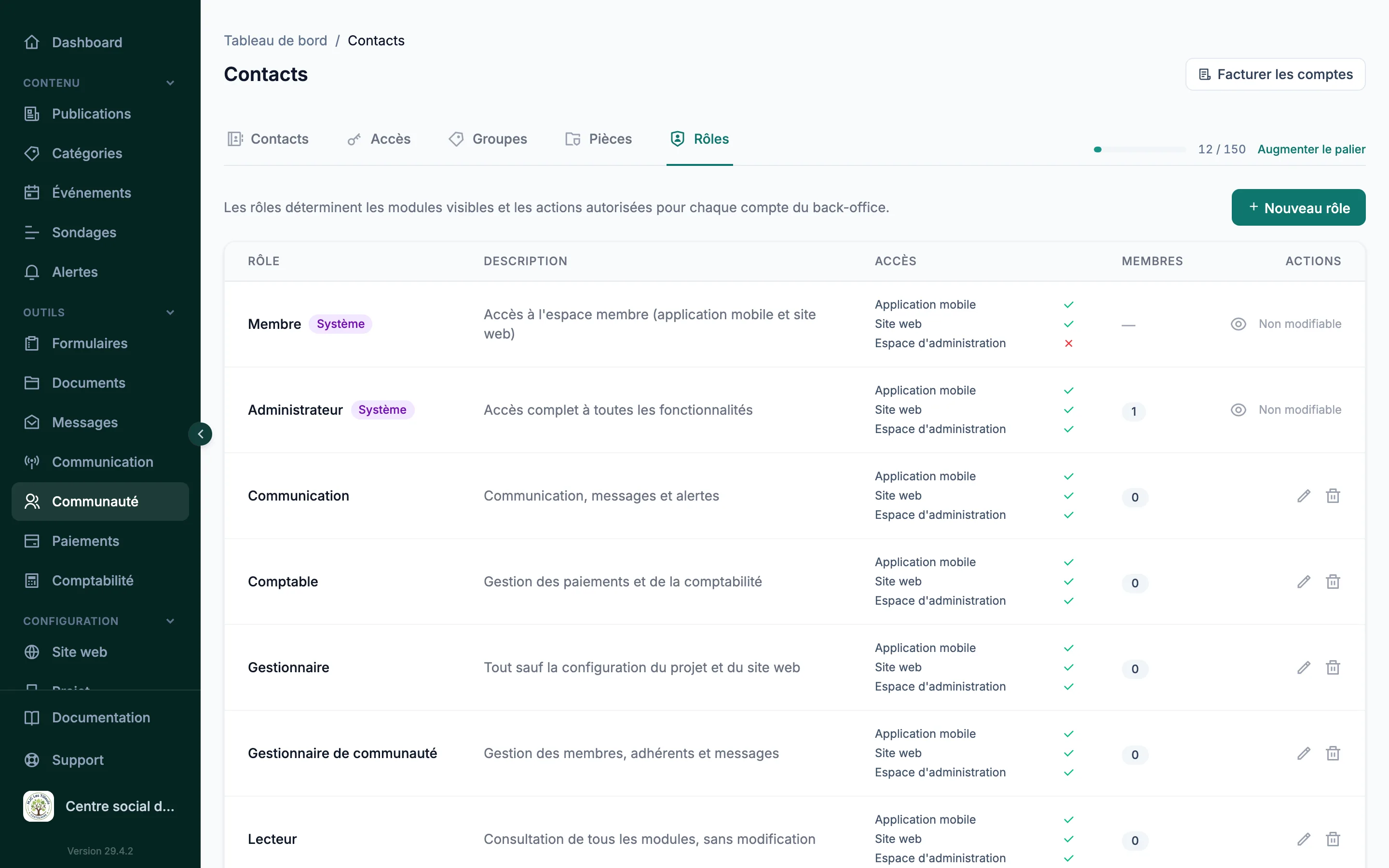 Matrice des rôles et permissions, module par action, dans Silia